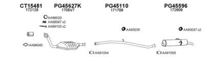 Система выпуска ОГ VENEPORTE купить