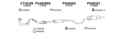 Система выпуска ОГ VENEPORTE купить