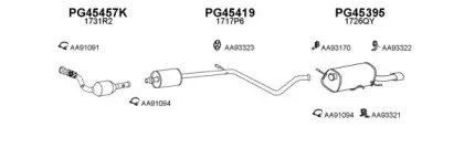 Система выпуска ОГ VENEPORTE купить