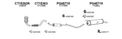 Система выпуска ОГ VENEPORTE купить