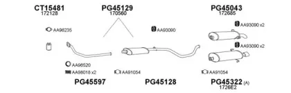 Система выпуска ОГ VENEPORTE купить