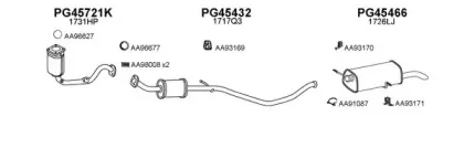 Система выпуска ОГ VENEPORTE купить