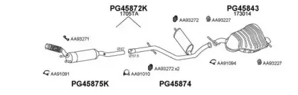 Система выпуска ОГ VENEPORTE купить