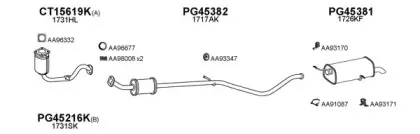Система выпуска ОГ VENEPORTE купить