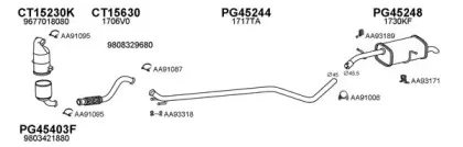 Система выпуска ОГ VENEPORTE купить