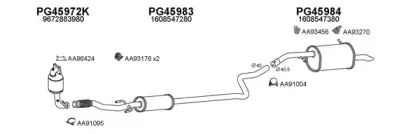 Система выпуска ОГ VENEPORTE купить