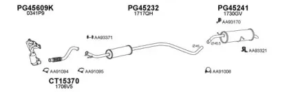 Система выпуска ОГ VENEPORTE купить