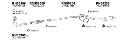 Система выпуска ОГ VENEPORTE купить