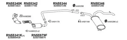 Система выпуска ОГ VENEPORTE купить