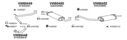 Система выпуска ОГ VENEPORTE купить