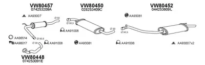 Система выпуска ОГ VENEPORTE купить