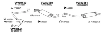 Система выпуска ОГ VENEPORTE купить