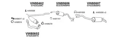 Система выпуска ОГ VENEPORTE купить