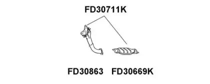 Катализатор VENEPORTE купить