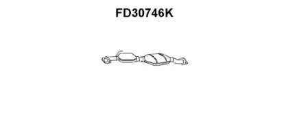 Катализатор VENEPORTE купить