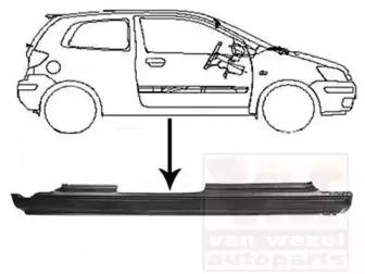 Накладка порога VAN WEZEL купить
