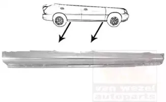 Накладка порога VAN WEZEL купить