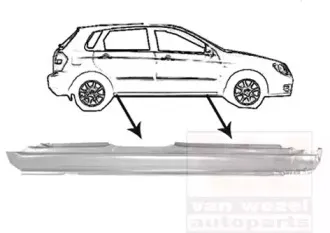 Накладка порога VAN WEZEL купить