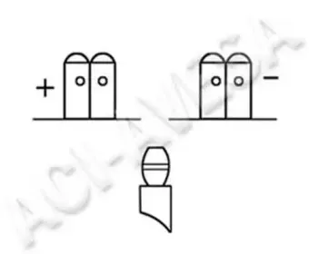 Катушка зажигания ACI-AVESA купить