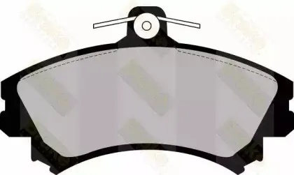 Комплект тормозных колодок, дисковый тормоз Brake ENGINEERING купить