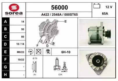 Генератор EAI купить