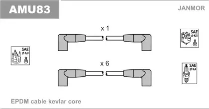 Комплект проводов зажигания JANMOR купить
