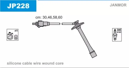 Комплект проводов зажигания JANMOR купить