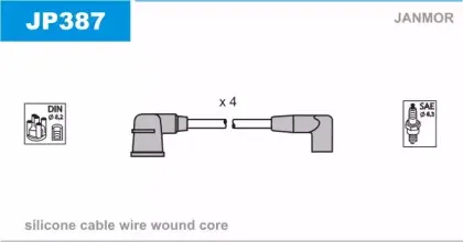 Комплект проводов зажигания JANMOR купить