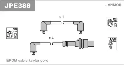 Комплект проводов зажигания JANMOR купить
