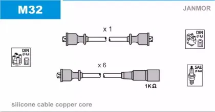 Комплект проводов зажигания JANMOR купить
