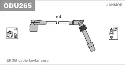 Комплект проводов зажигания JANMOR купить