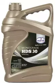 Моторное масло EUROL купить