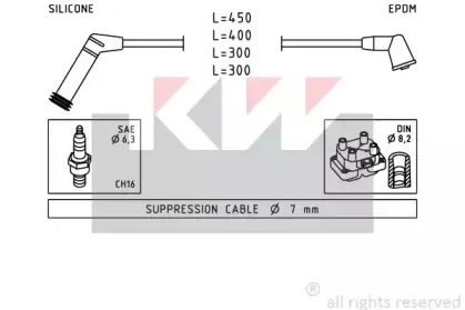 Комплект проводов зажигания KW купить