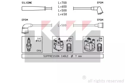 Комплект проводов зажигания KW купить