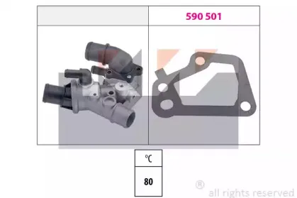 Термостат, охлаждающая жидкость KW купить