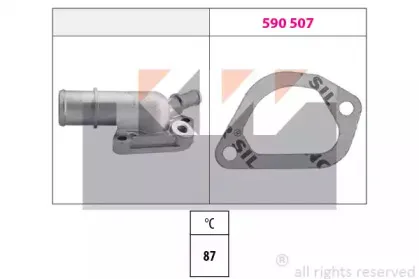 Термостат, охлаждающая жидкость KW купить
