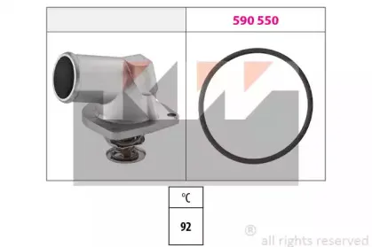 Термостат, охлаждающая жидкость KW купить