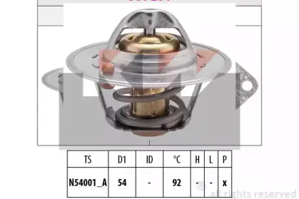 Термостат, охлаждающая жидкость KW купить