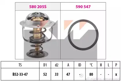 Термостат, охлаждающая жидкость KW купить