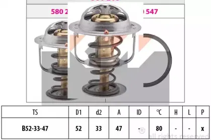 Термостат, охлаждающая жидкость KW купить