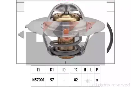 Термостат, охлаждающая жидкость KW купить