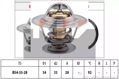 Термостат, охлаждающая жидкость KW купить