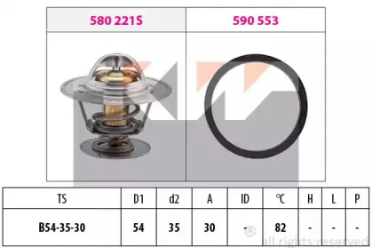 Термостат, охлаждающая жидкость KW купить