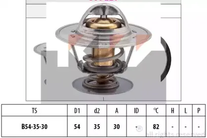 Термостат, охлаждающая жидкость KW купить