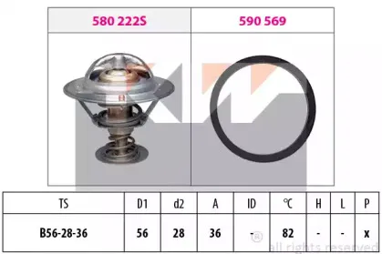 Термостат, охлаждающая жидкость KW купить