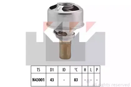 Термостат, охлаждающая жидкость KW купить