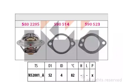 Термостат, охлаждающая жидкость KW купить
