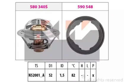 Термостат, охлаждающая жидкость KW купить