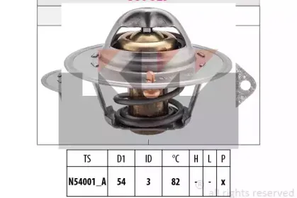 Термостат, охлаждающая жидкость KW купить