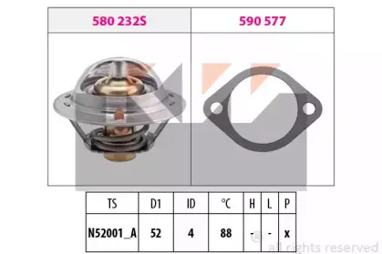 Термостат, охлаждающая жидкость KW купить